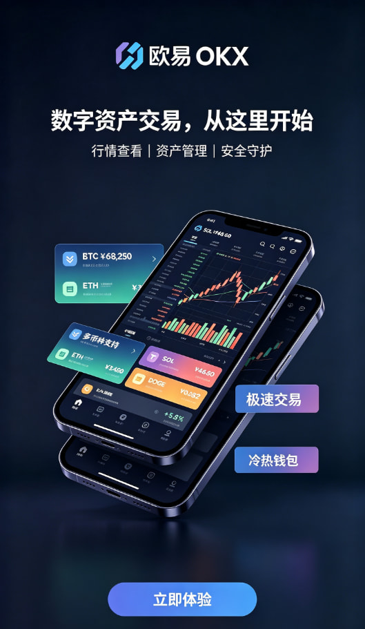 欧交易所app官网安装解析